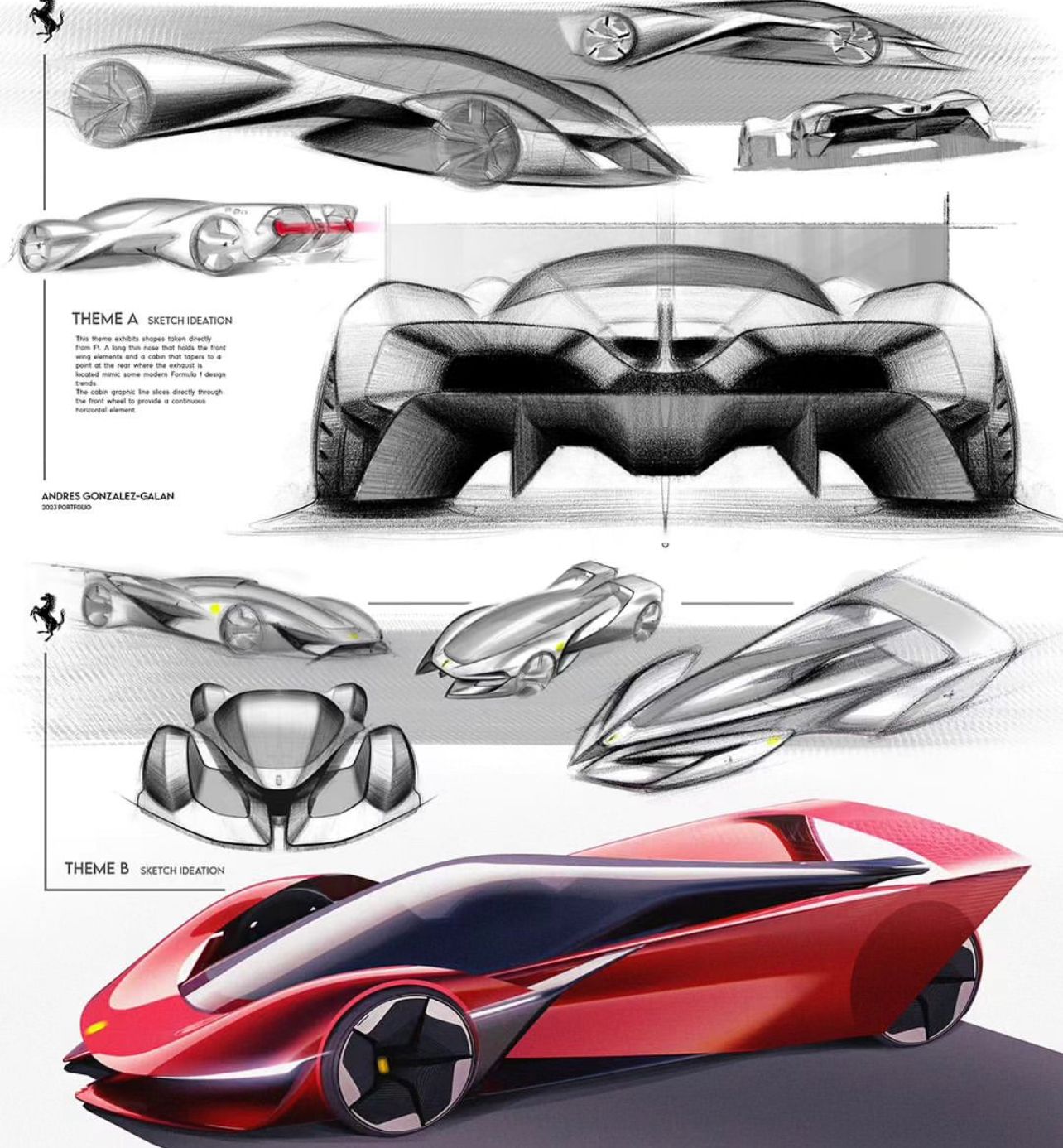 Design by Andres Gonzales Galan