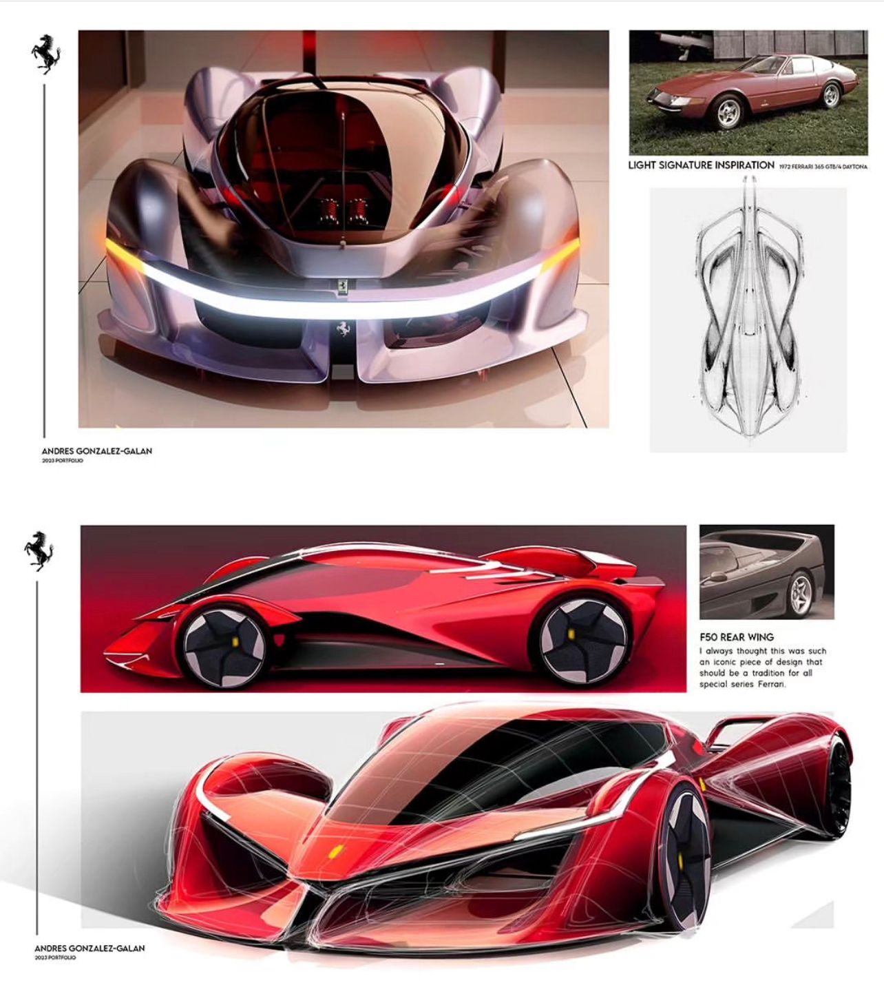 Andres Gonzales Galan Design